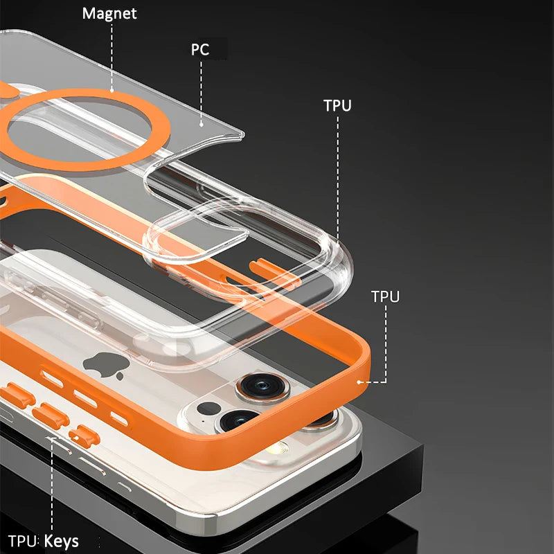 360° Protection Shockproof With Built-In Airbag & Magnetic Ring Stand for iPhone