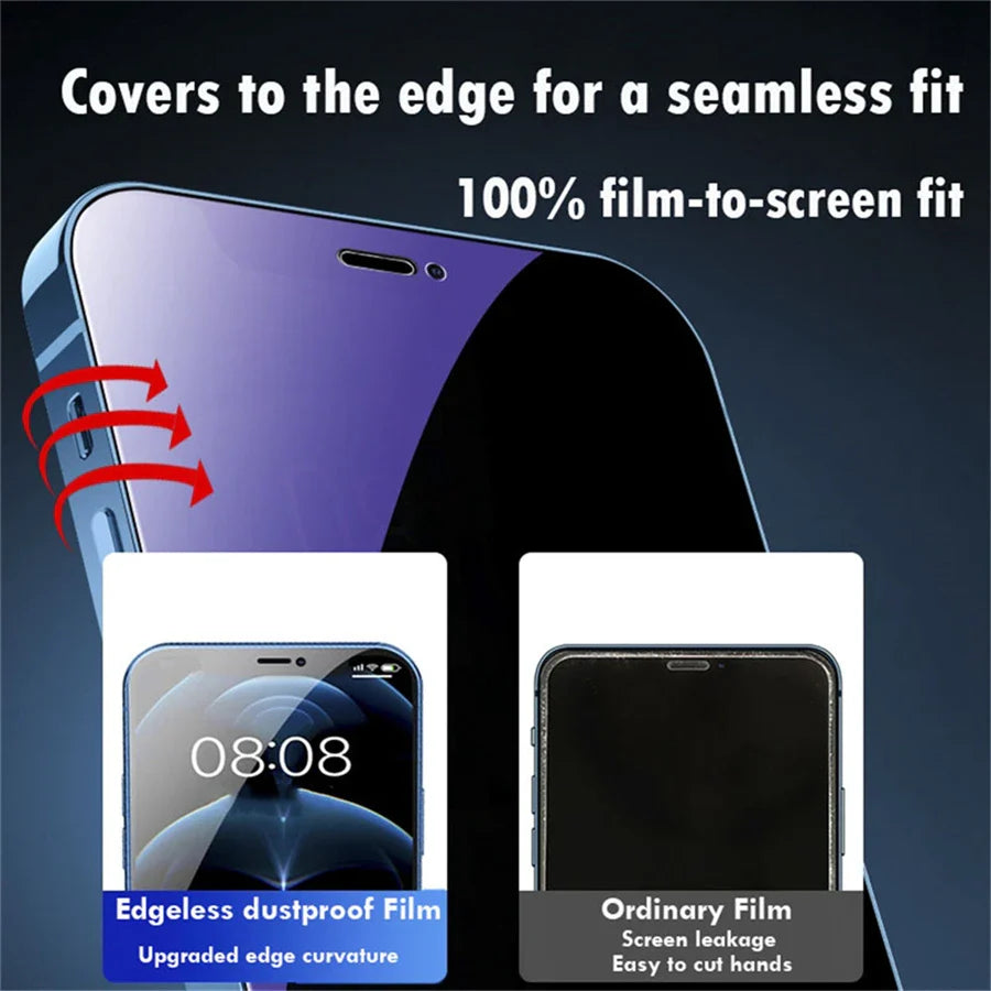 6in1 3Pcs Privacy Anti-blue Ray Screen Protector  +3 Metal Camera Lens For iPhone 16 15 14 13